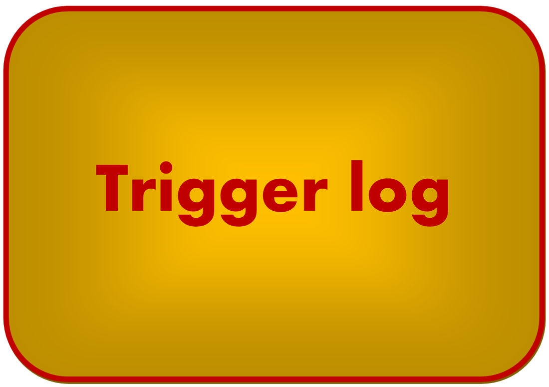 trigger log identifying strategies button