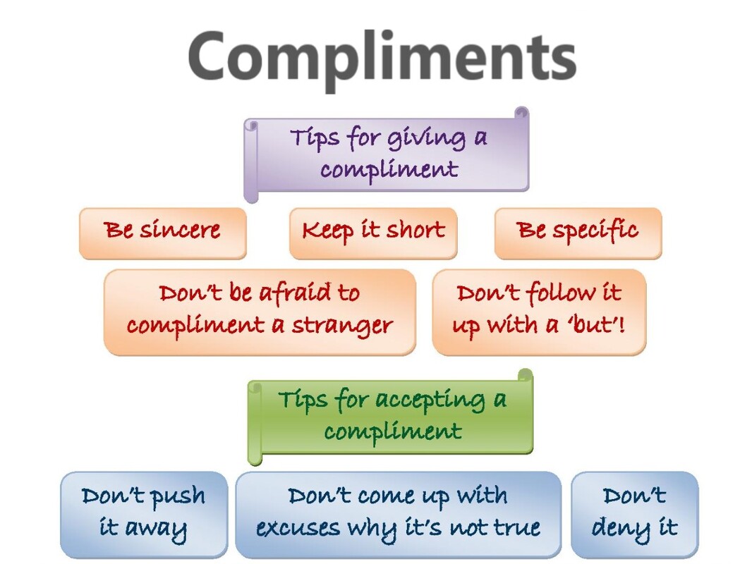 compliments resource