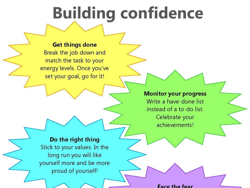 building confidence resource