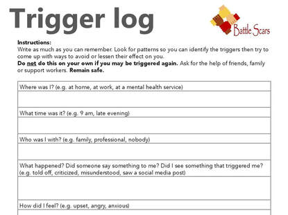 trigger log identifying strategies
