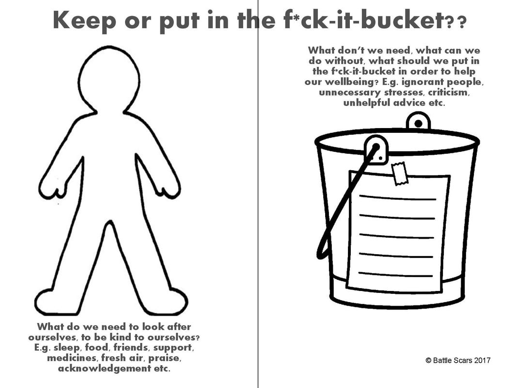 keep it or fuck it bucket resource