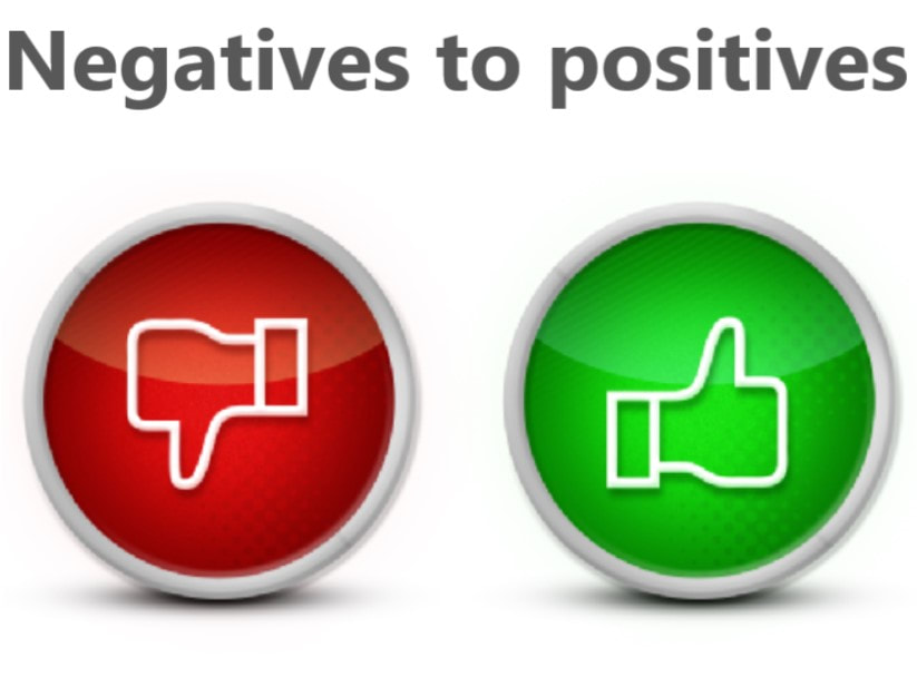 negative to positive thoughts beliefs words