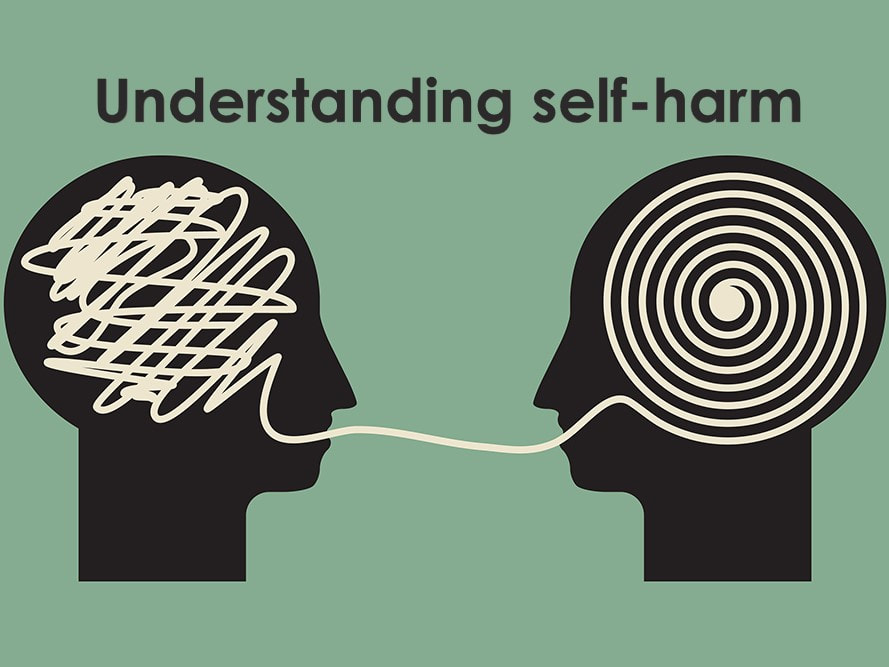 understanding self-harm resources